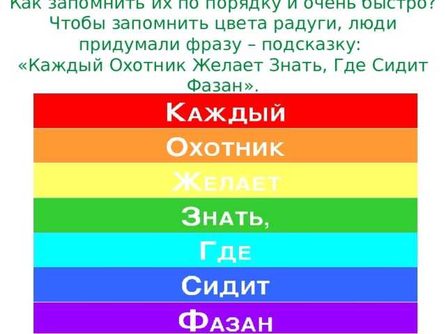 Красная аура: что означает для человека, влияние на здоровье и характер, сочетание с другими оттенками, особенности в зависимости от места на теле