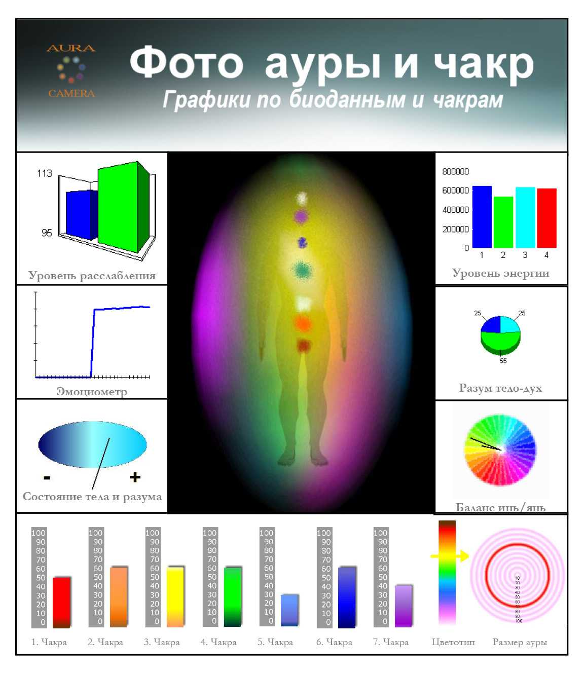 Аура человека цвета и их значение фото