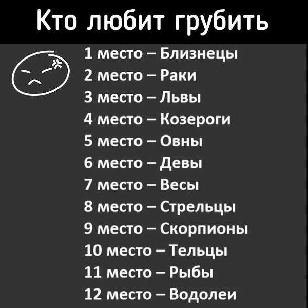Злые знаки зодиака .подлые знаки зодиака, среди женщин, мужчин. рейтинг знаков зодиака. какие знаки в зодиакальном круге самые коварные?