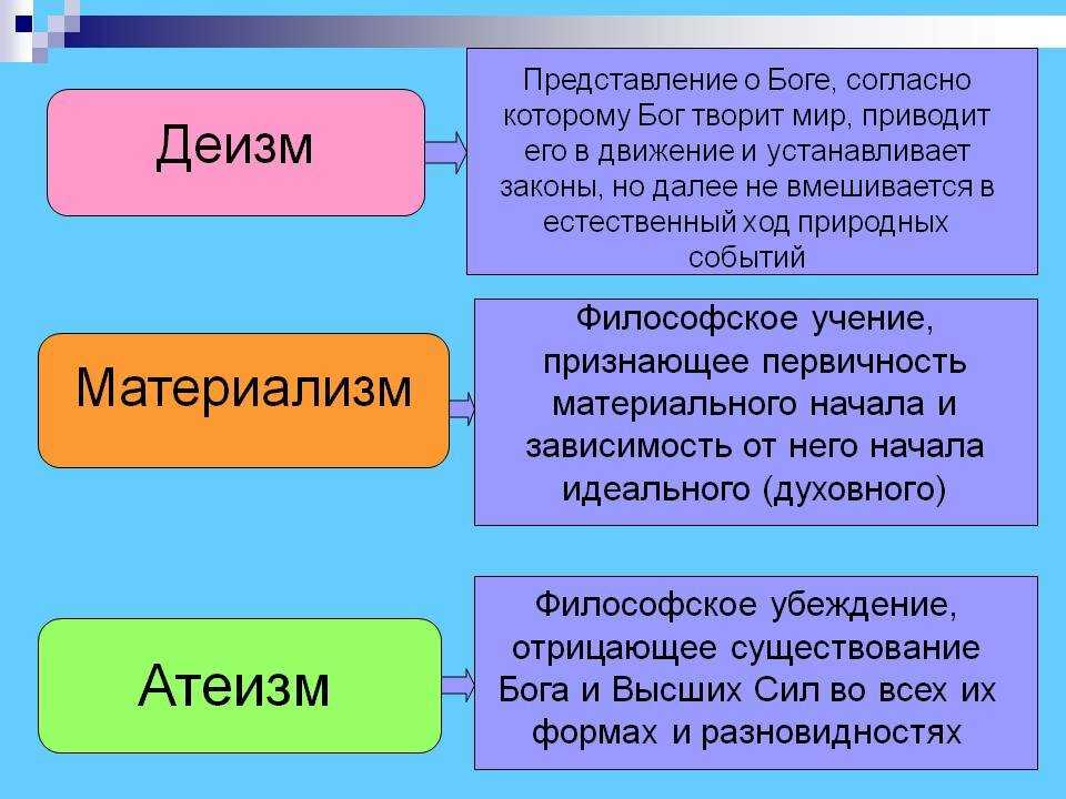 Тантра йога: суть, виды и упражнения для начинающих