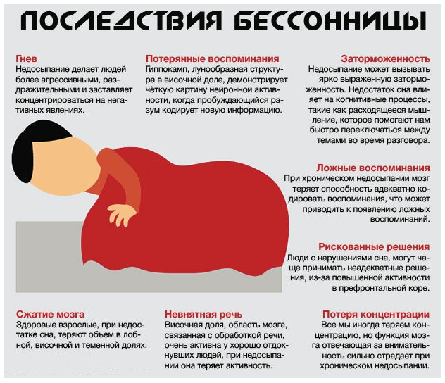 Что нужно сделать чтобы плохой сон не сбылся