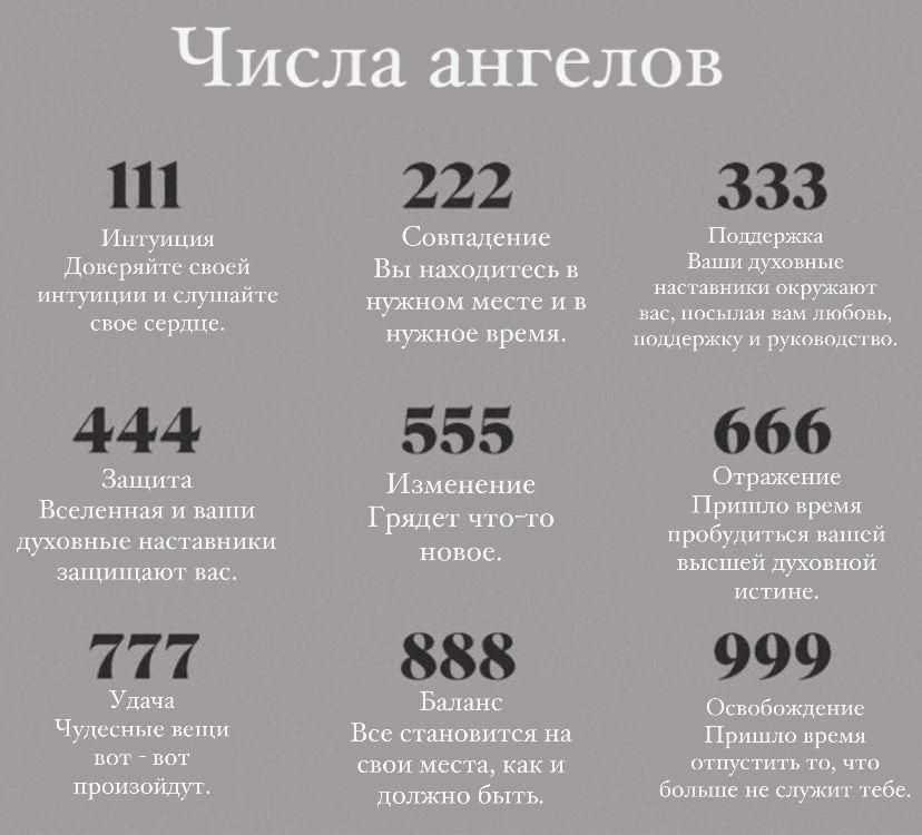 Что значит когда постоянно видишь одинаковые цифры. Ангельские цифры. Число ангела. Ангельское значение цифр. Числа ангелов на часах.