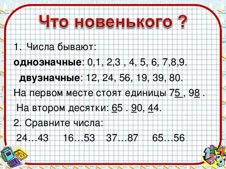 Число 33: нумерология и мистическое влияние на судьбу и характер