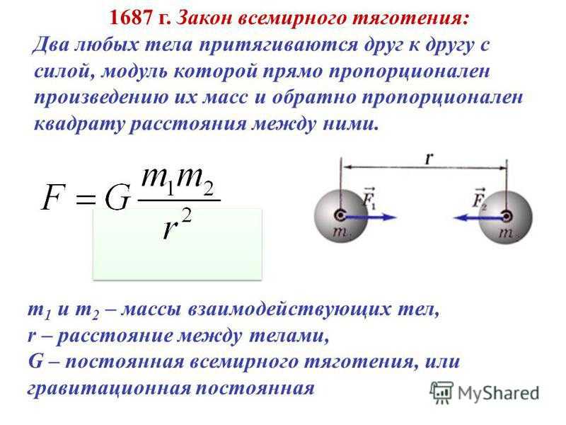 Как притянуть к себе мужчину силой мысли?
