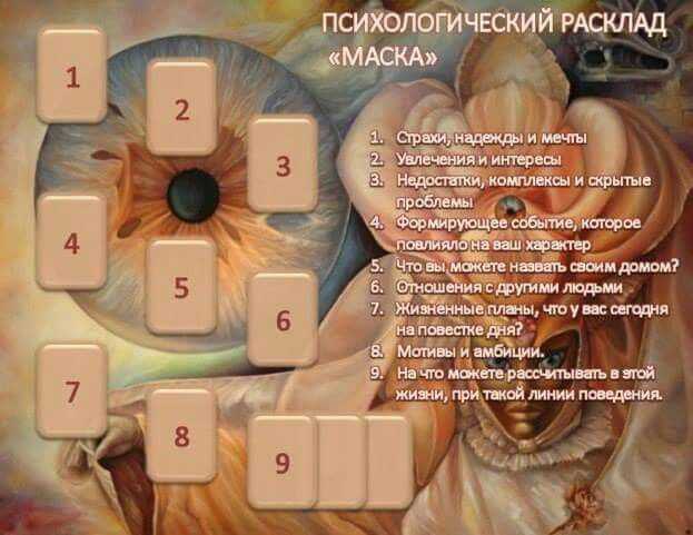 О мифологическом и астрологическом значении лилит