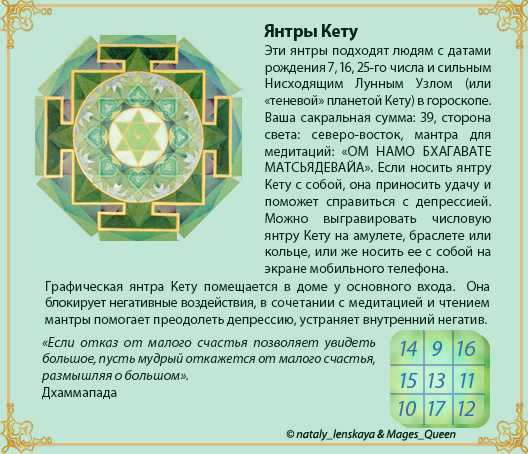 Мантры – что это такое, зачем нужны и как они работают