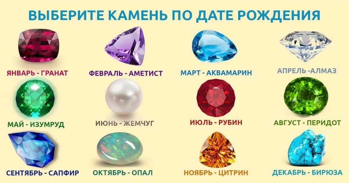 Камень рубин – свойства и кому подходит