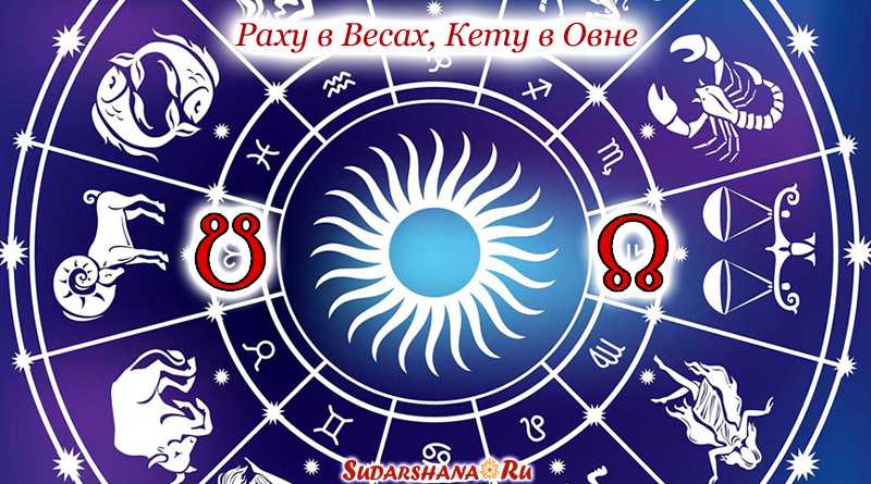 Раху в овне кету в весах. Лунные узлы Овен - весы. Лунный узел в Овне. Кету в Овне.