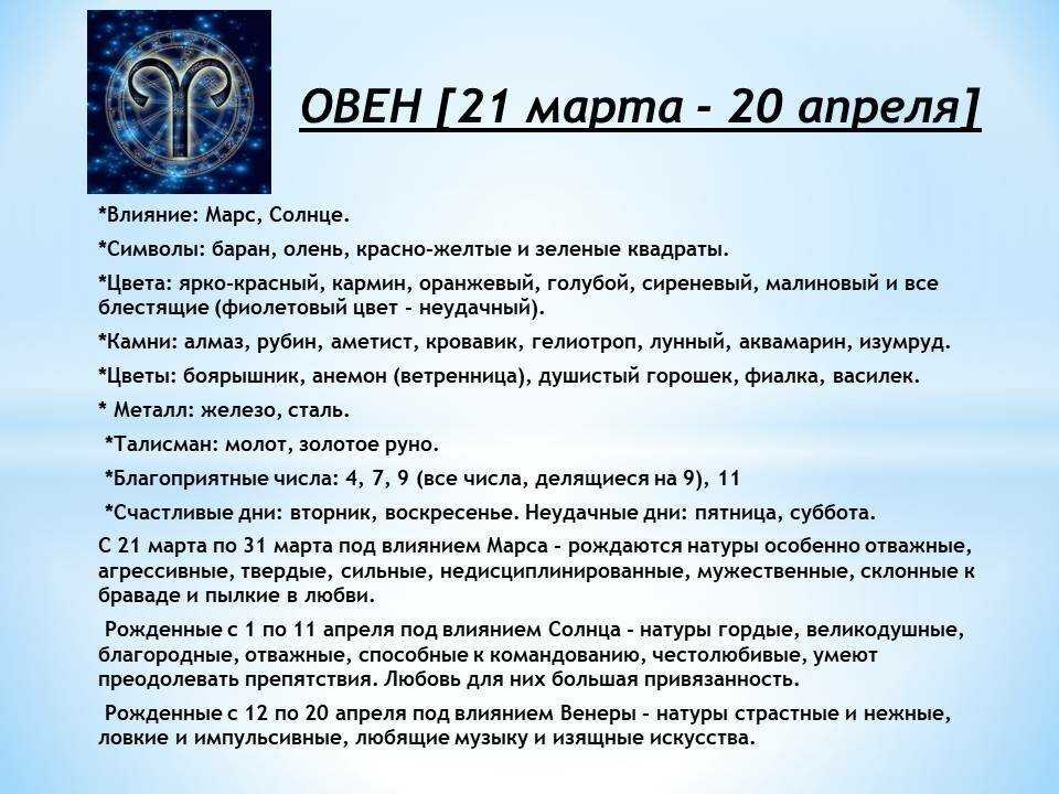 Краткая характеристика знаков зодиака.