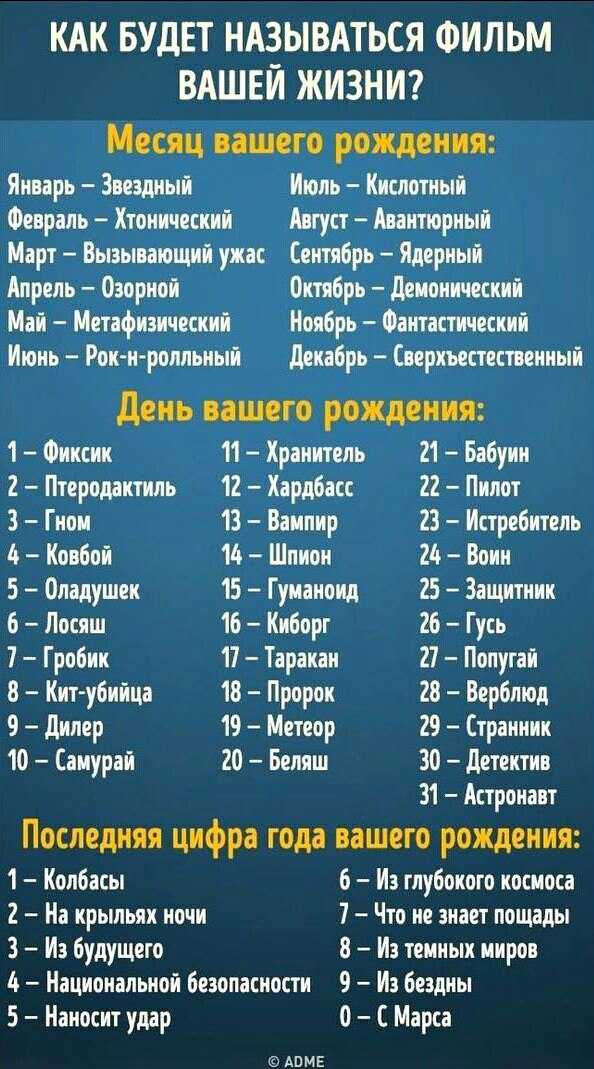 Значение чисел в нумерологии: эзотерическая сисема