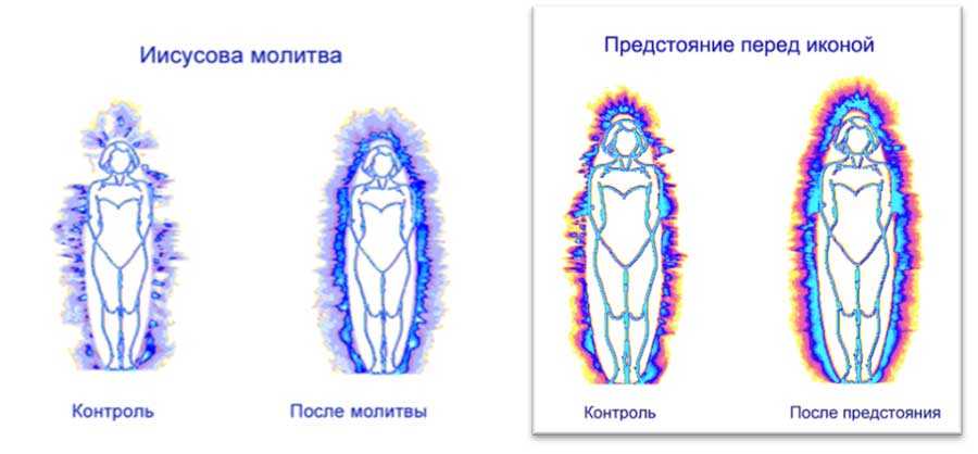 Эффект кирлиана в домашних условиях схема