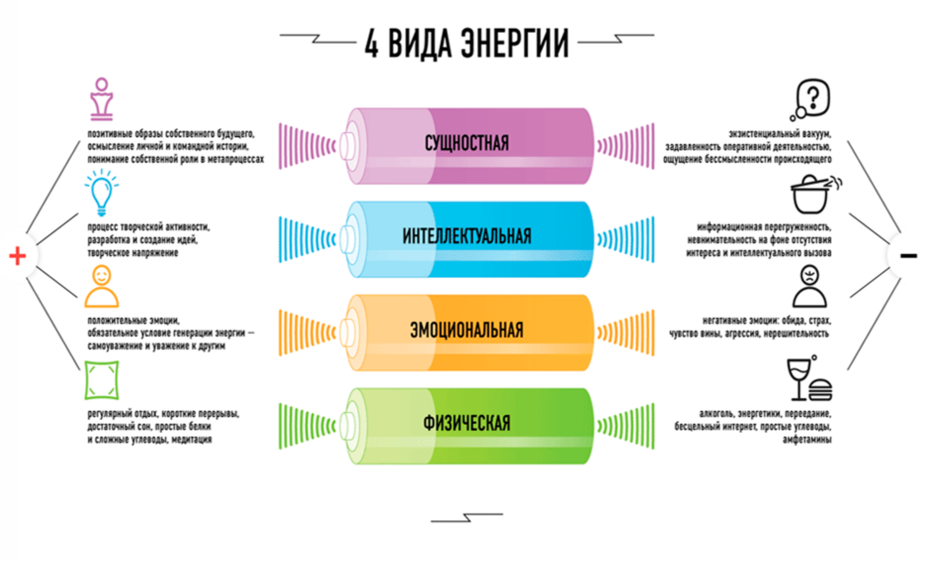 Как себя вести, если у близкого человека ментальное расстройство