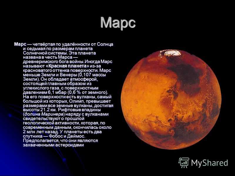 Марс в 4 доме у женщины и мужчины