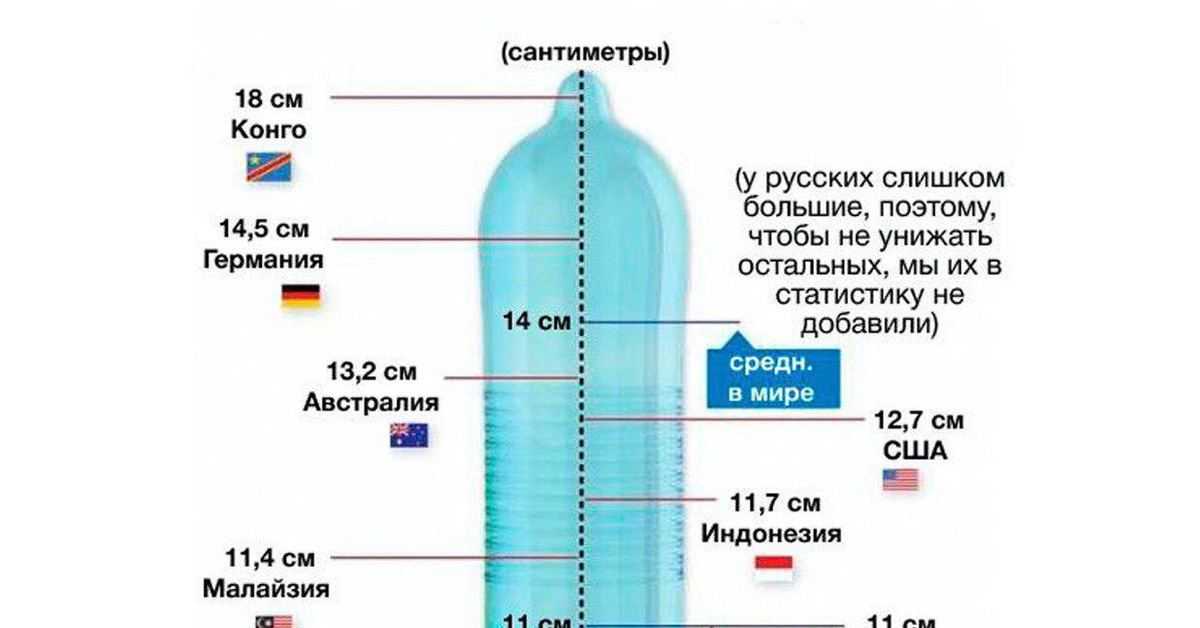 К чему снится обкаканный муж